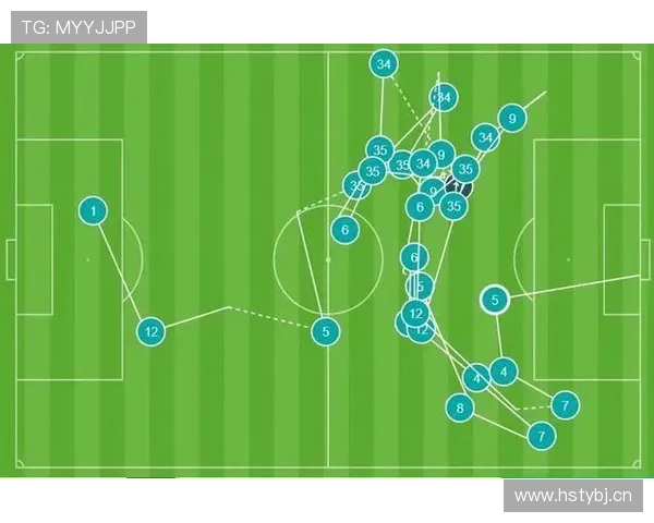鲁本·迪亚斯对阵利物浦、阿森纳等强队的关键防守表现解析