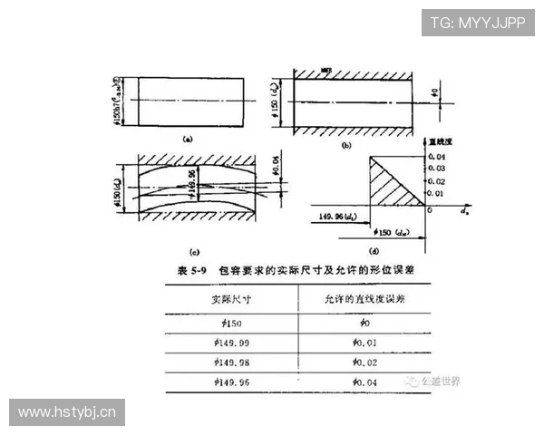 全面解析篮球视频回放判罚规则涵盖哪些具体情况与标准
