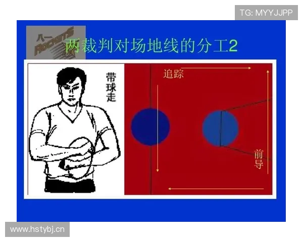篮球规则中“拖延时间违例”的具体定义与判罚解析