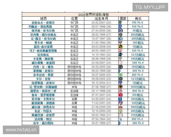 世界杯C组竞争格局全面解析 世界杯C组竞争格局全面解析