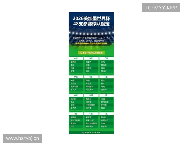 2026世界杯F组积分变化:末轮后排名正式确定